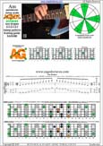 AGEDC octaves A pentatonic minor scale - 5Am3:6Gm3Gm1 box shape at 12 (313131 sweep) pdf